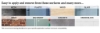Nekoosa 3.2mil NextBond® High-Bond Opaque Matte White Premium Vinyl with High-Peel Removable Adhesive and 90# Layflat Air-Egress Liner 54"x150' Roll