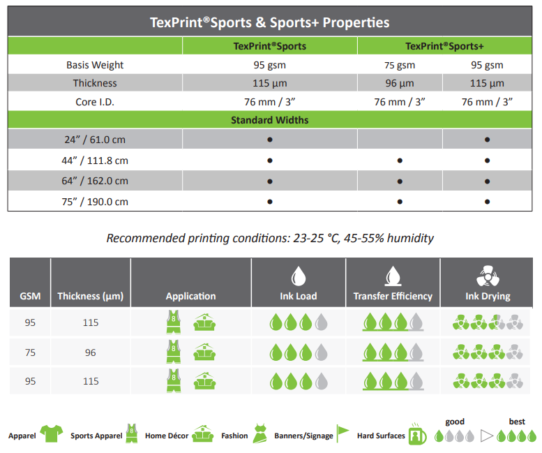 Beaver TexPrint Sports 95gsm